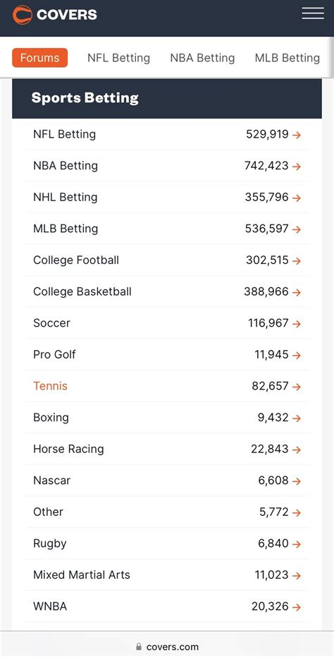 covers bet|covers betting forum free picks.
